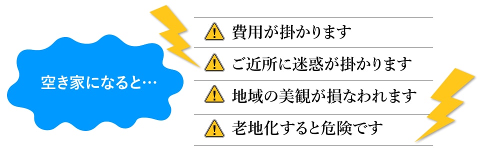 空き家になると…